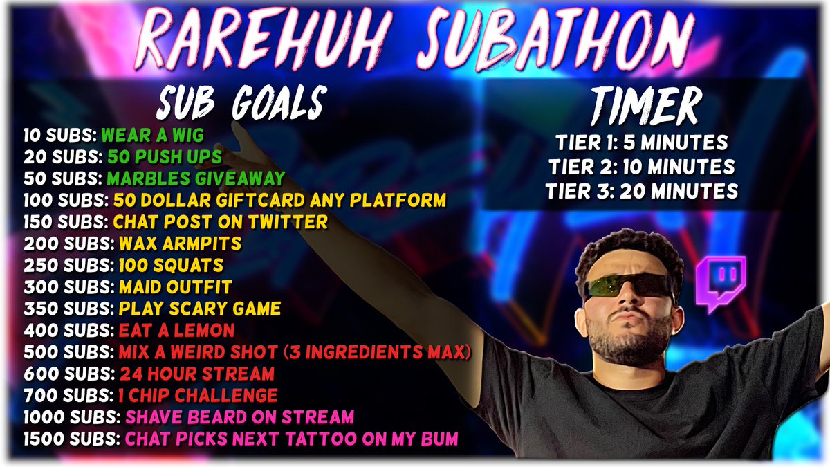 ITS SUBATHON TIME GET IN HERE twitch.tv/rarehuh