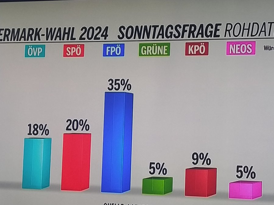 Hermann tweet media
