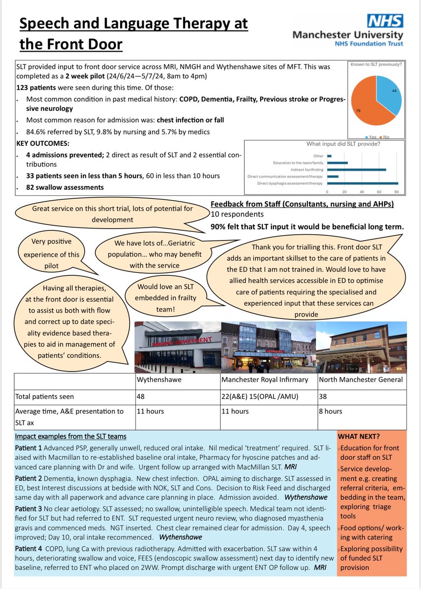 WYTHSALT (@wythsalt) on Twitter photo <a href="/HulseJan/">Jan Hulse</a> <a href="/EllieDixonSLT/">Ellie Dixon</a> @kateomeara1 Sure! Weβve attached our outcomes poster here. Feel free to email Eleanor.Dixon@mft.nhs.uk or Kate.OMeara@mft.nhs.uk if youβd like to discuss more <a href="/HulseJan/">Jan Hulse</a> <a href="/EllieDixonSLT/">Ellie Dixon</a> @kateomeara1 Sure! Weβve attached our outcomes poster here. Feel free to email Eleanor.Dixon@mft.nhs.uk or Kate.OMeara@mft.nhs.uk if youβd like to discuss more