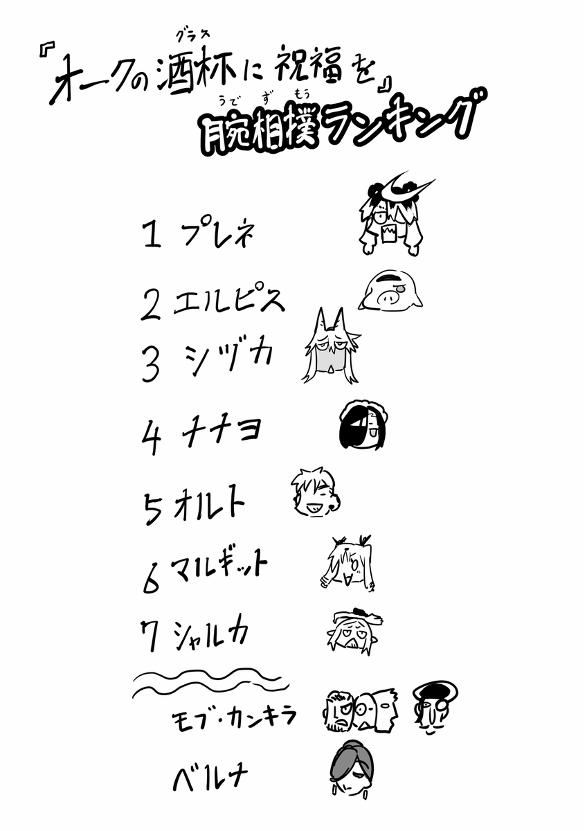 KANADOME_HAJIME's tweet photo. 今週のブラウザ版は2位と3位のアームレスリング勝負 https://t.co/DSlEKoFNsb
