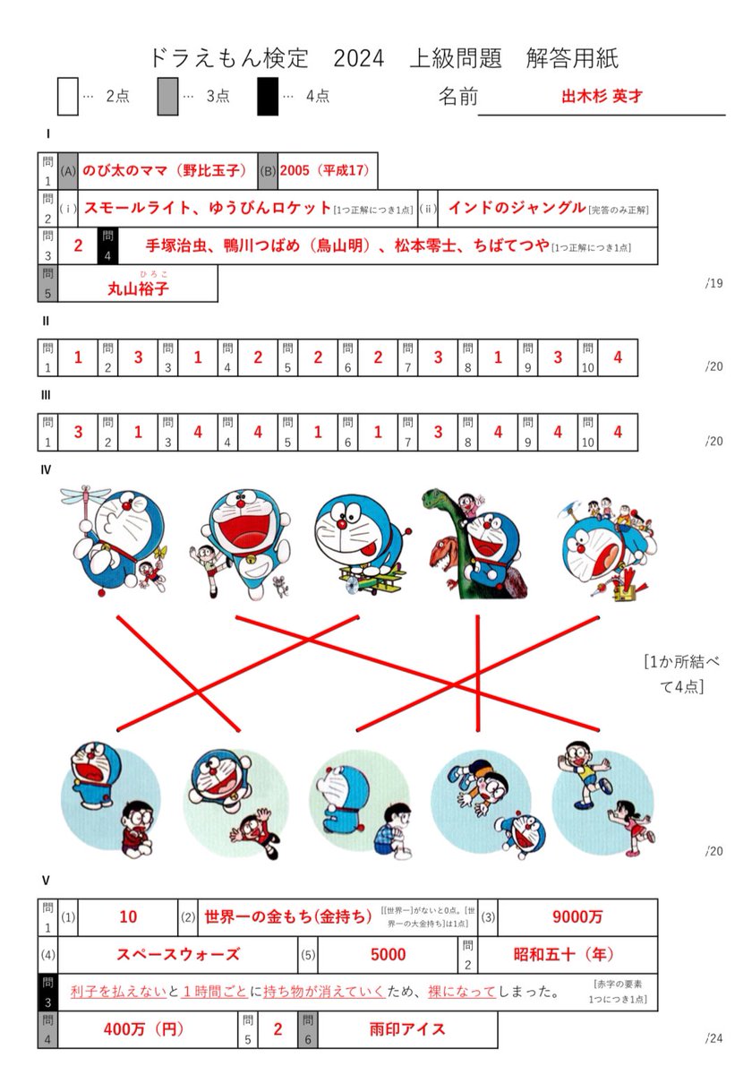 上級の問題と解答用紙です！