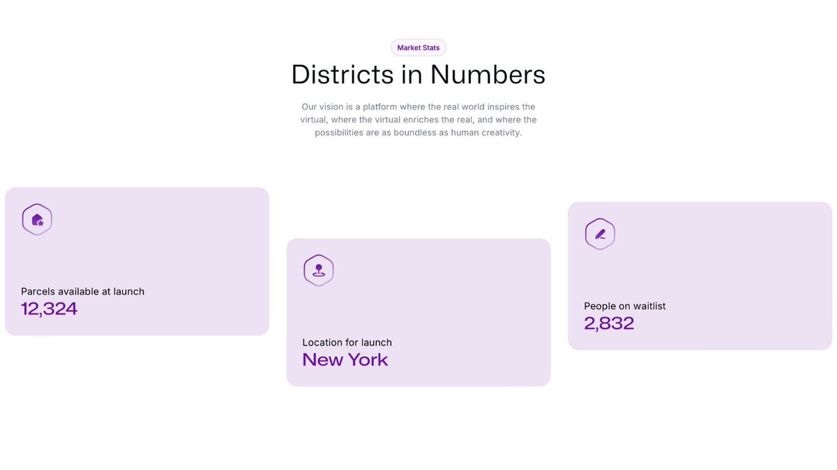 $RIO 💎📈

<a href="/realio_network/">Realio</a> just launched the new Districts website! Here’s a quick overview of Districts and its investment potential 🌍💼

1/ What is "Districts"?

   - A virtual world mirroring Earth, merging creativity &amp; innovation.  
   - Own, build, &amp; earn from virtual land,