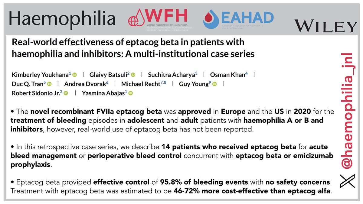 haemophilia_jnl's tweet photo. In this @haemophilia_jnl article, Youkhana et al. provide real-world data on use of #EptacogBeta in 14 persons with #haemophilia 👉https://t.co/SXbulBDII2 #OpenAccess 🟢 @YoukhanaMD https://t.co/O2tjczJwf7