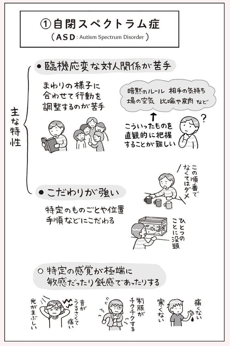 試し読み(1/2) 