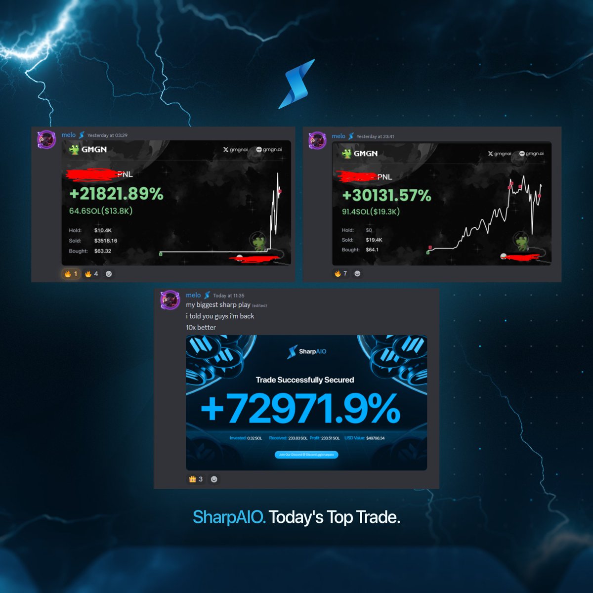 Daily 5 figure profits fully AFK? 

All you need is <a href="/Sharp_AIO/">SharpAIO</a> ⚔️ 

Congrats <a href="/matheusmsol_/">Melo</a> to over $80,000 in profits within 24hrs!
