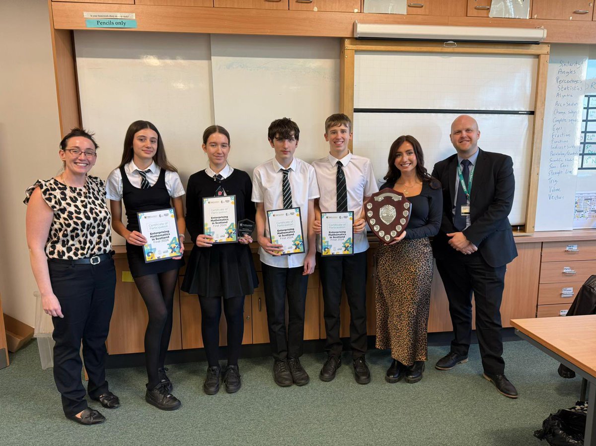 Duncanrig Maths tweet media