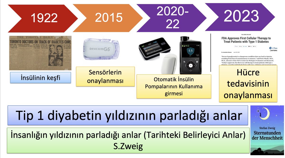 sukruhatun's tweet photo. SKG’nın  sensörleri ödemesi konusunda olumlu haberler var ama  bazı noktalarda sorunlar var. Bir tanesi 14 yaş sınırı, diğeri şu anda Aile Bakanlığından sensör alanların SUT kapsamı dışında bırakılması. Ülkemiz sensörler konusunda adım atarken yaş sınırı getitirir ya da yoksullar için ayrı düzenleme yaparsa, “bir işi yarım yapmış” olacak ve daha fazla memnuniyetsizlik yaratacaktır. Ülkemizin her yerinden binlerce Binlerce tip 1 diyabetli çocuk ailesi ile haşır neşir yaşayan hekimler olarak bu satırları yazma amacımız yetkililerin en doğru kararı vermesine yardımcı olmaktır. @isikhanvedat @drmemisoglu @memetsimsek @KAYIHANPALA @ednanarslanchp @aylinyaman_ @leylasahinusta