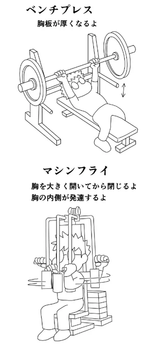 今日のトレ
降雨のため早朝ジョギング7なし
ベンチプレス60k10,80k10,10,7,70k9,7,6
マシンフライ40k10x3
ケーブルフライ片側15k10x3,同20k10,同30k7,同25k10x3
腹筋40x2
インクラインバーベルプレス50k10,60k10,7,7
体重62.4kg
体脂肪13.8%
70分
#筋トレ #ダイエット 