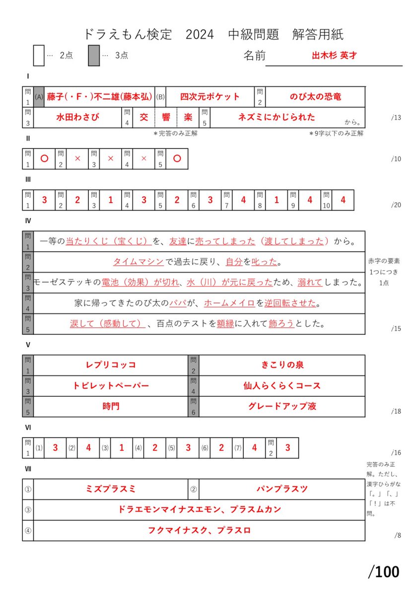 中級の解答用紙と模範解答です！