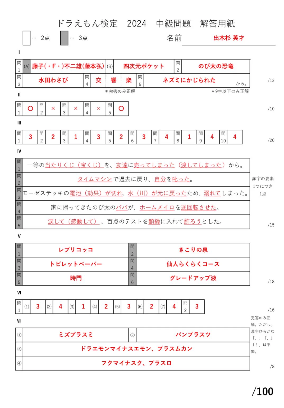 早稲田大学ドラえもん研究会 on X: 