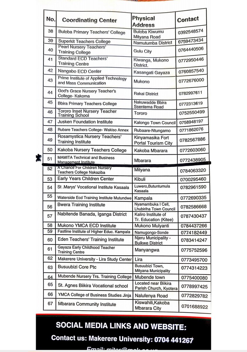 Prof. Maud Kamatenesi Mugisha tweet media