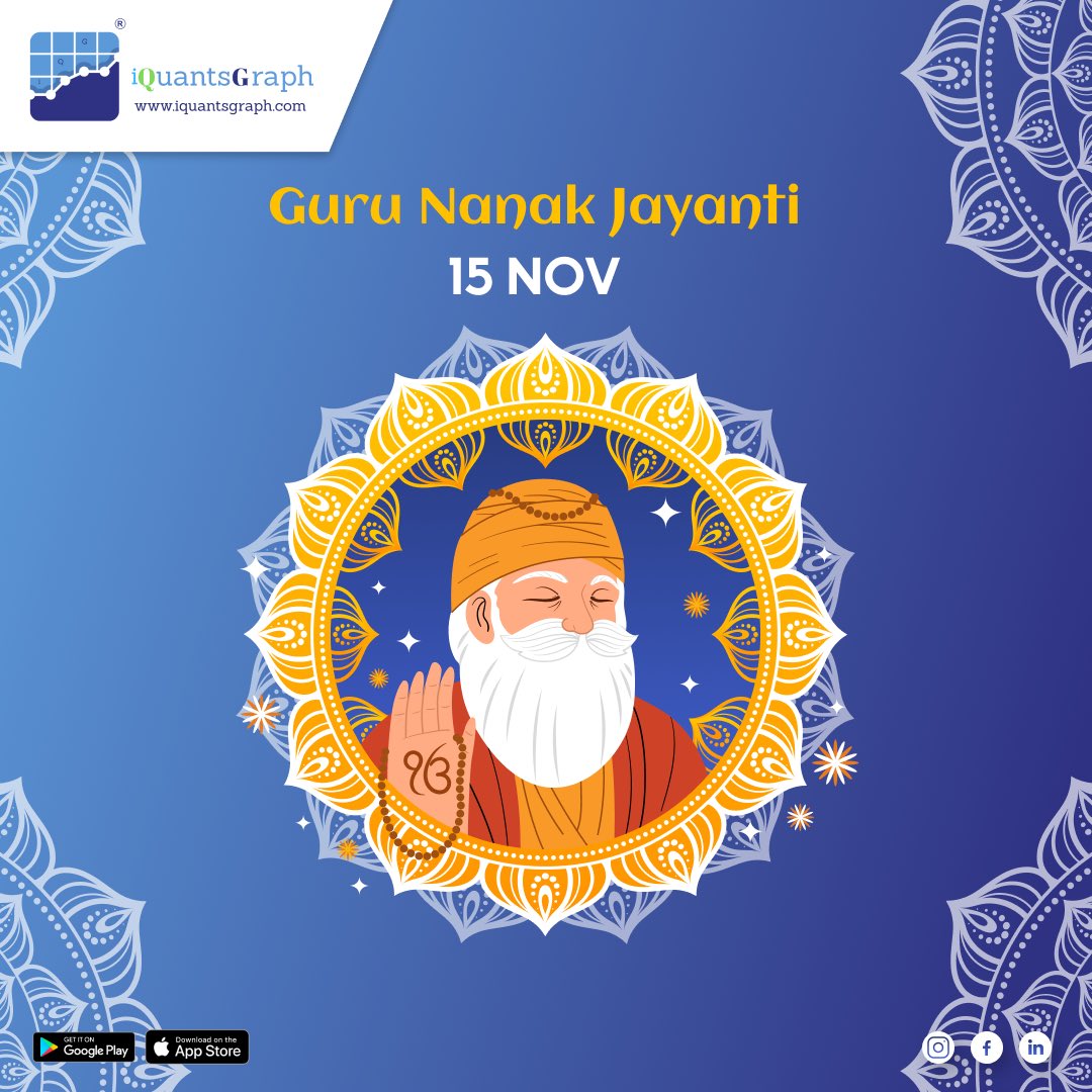 iQuantsGraph's tweet image. 