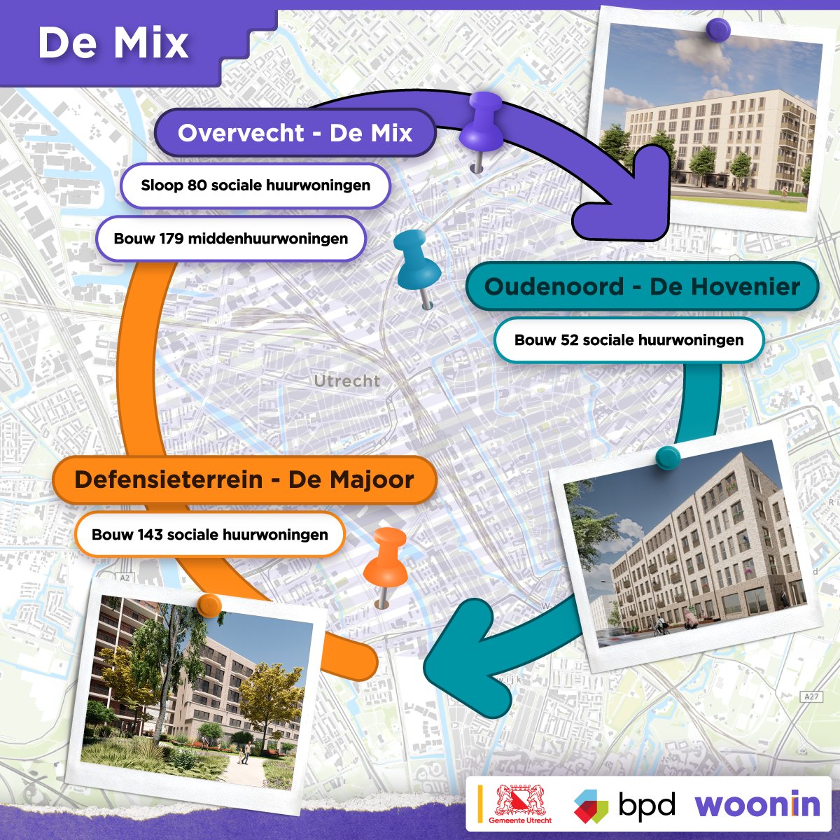 START BOUW | Utrecht krijgt 52 nieuwe sociale huurwoningen aan de Oudenoord! De bouw werd feestelijk gestart met BPD, Plegt-Vos en Woonin. Als alles volgens planning verloopt worden de nieuwe woningen eind 2025 opgeleverd. Uiteraard was de confetti biologisch afbreekbaar.