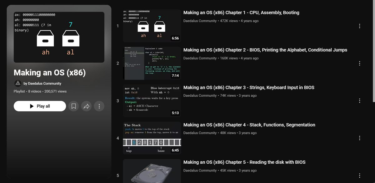 chessMan786's tweet photo. Making an OS (x86)
Very refined and short playlist series filled with awesome content.
My Book On Operating System[In Progress]: https://t.co/fvmn7Mt3dQ