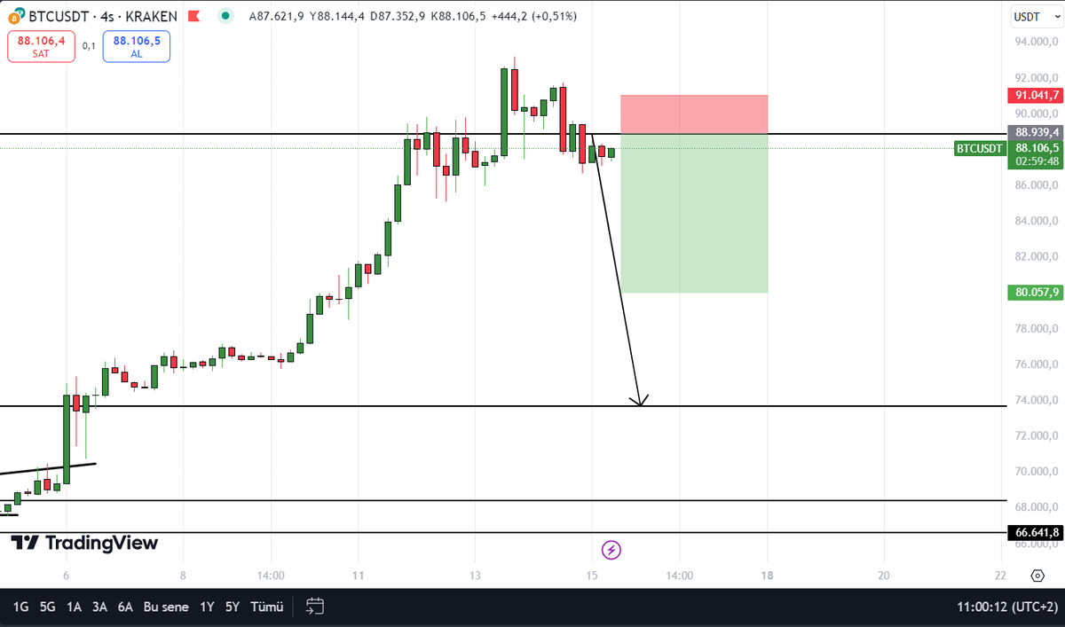 CRYPTO ESCOBAR tweet media