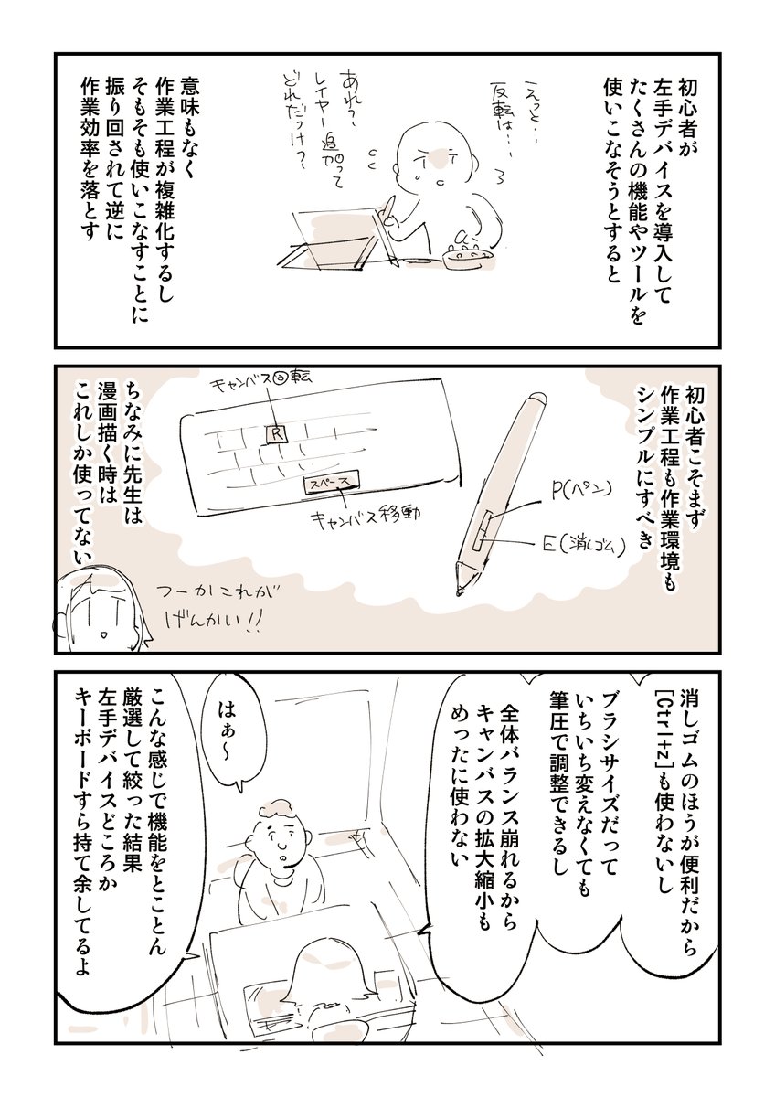 イラスト系専門学校でありがちなこと 3/4 