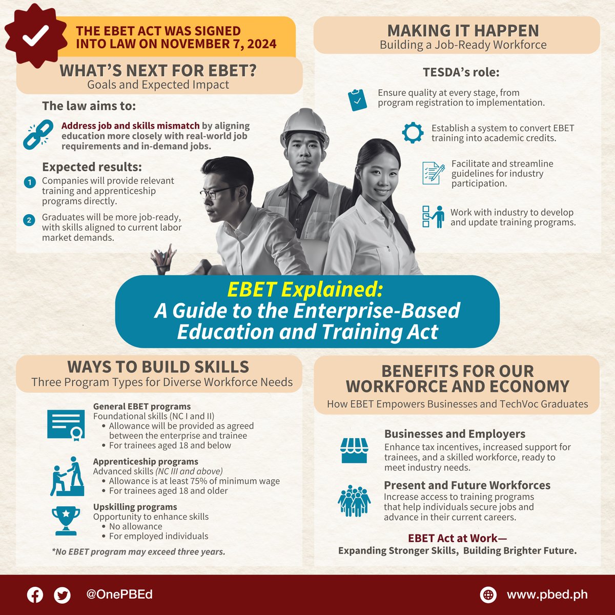 OnePBEd's tweet image. With the EBET Act, the industry can now take the lead in shaping our workforce.

Through PBEd’s workforce development programs, we’re ready to collaborate with TESDA and industry to create more jobs and training opportunities for all Filipinos.

#EBETAct