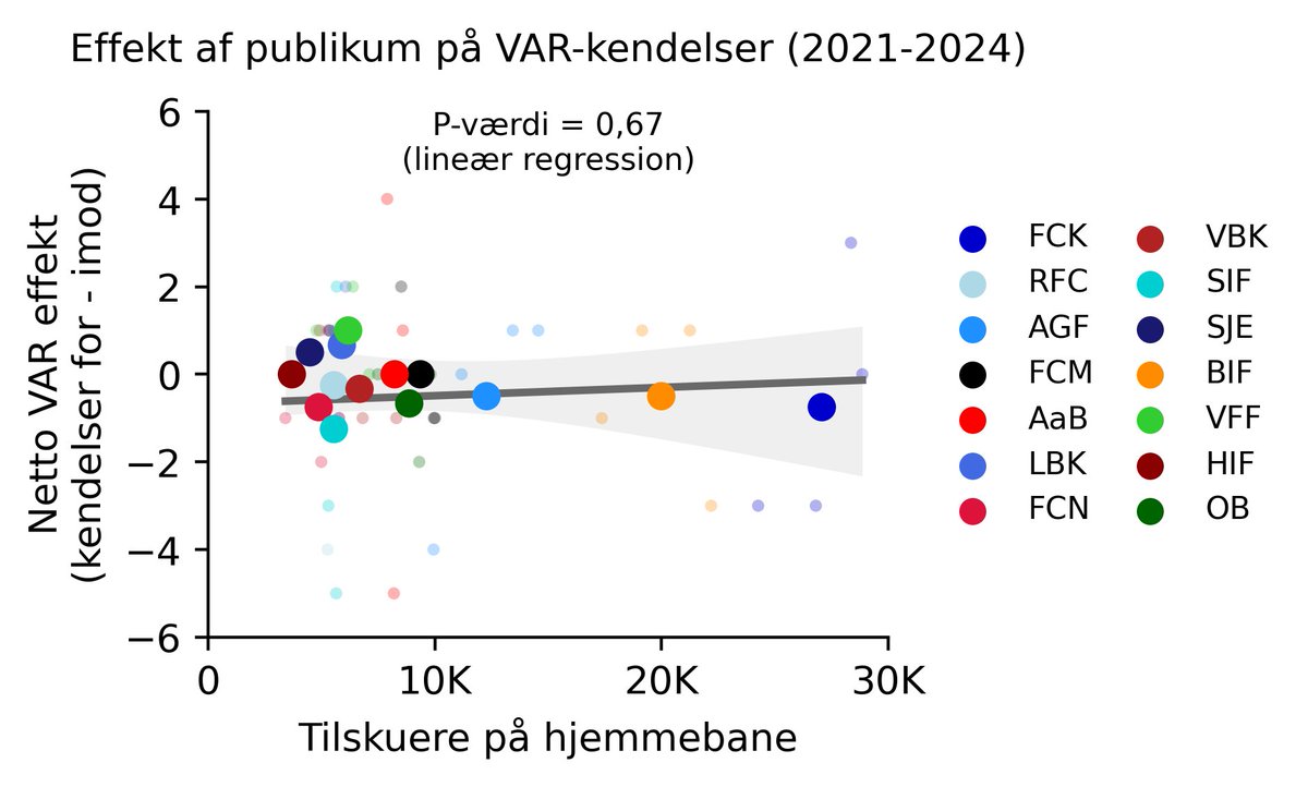 Aske Ejdrup tweet media