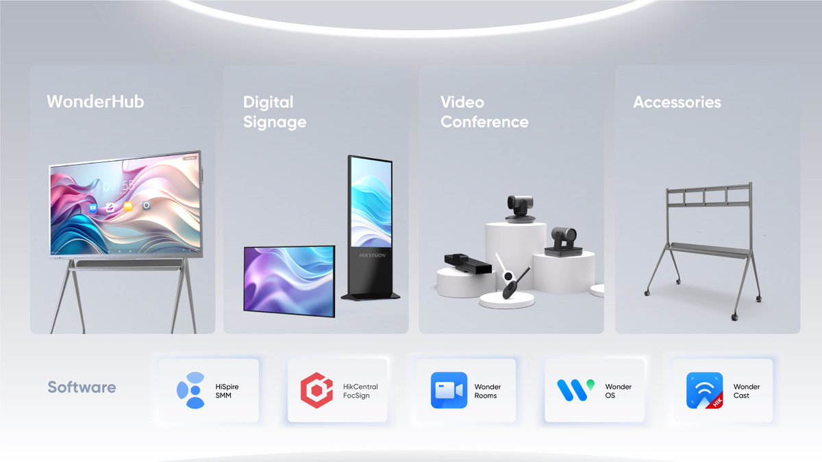 HikvisionHQ's tweet photo. Hikvision unveiled its fully upgraded smart collaboration business. The event showcased a range of innovative products designed to transform collaboration in education, meetings, retail, and more.
Read more: https://t.co/0RckxzdQb7
#Hikvision #SmartCollaboration #IFPD #WonderHub https://t.co/zqf8E1sAou