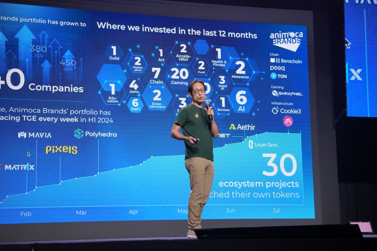 MemeProf tweet media