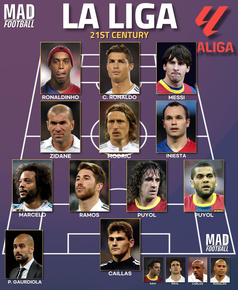 LFCClemoo's tweet photo. Quick ball knowledge:
How would you improve this team?
I'll take Suarez over Ronaldinho and CR7 to RW https://t.co/MGg2dcsOvn