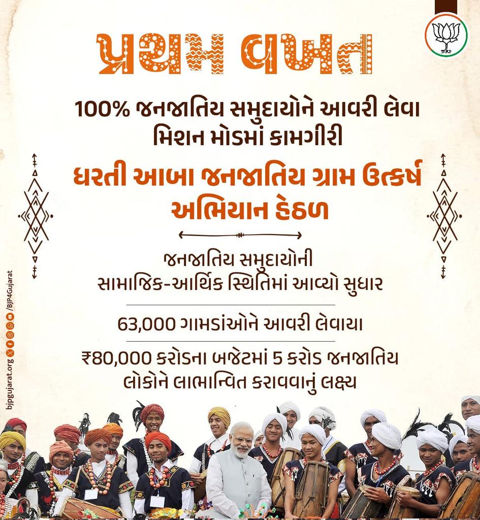 92Kodinar's tweet photo. પ્રથમ વખત 100% જનજાતિય સમુદાયોને આવરી લેવા મિશન મોડમાં થઈ રહી છે કામગીરી 

#JanjatiyaGauravDiwas2024 https://t.co/kMGfigYqXQ