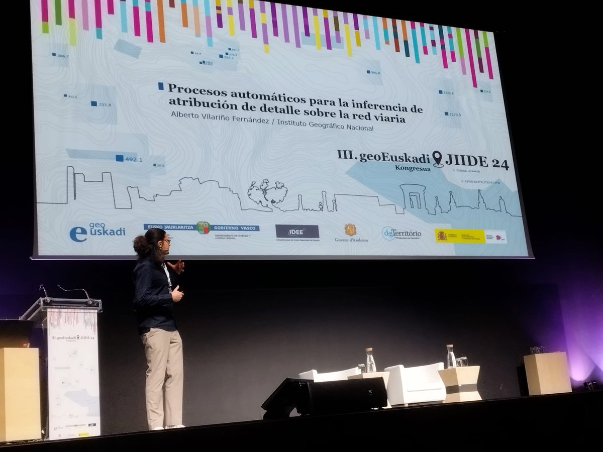 III #geoEuskadi Kongresua &amp; XV #JIIDE 2024🌐

Procesos automáticos para la inferencia de
atribución de detalle sobre la red viaria

🗣️A. Vilariño, IGN

<a href="/gobiernovasco/">Gobierno Vasco</a> <a href="/IGNSpain/">Instituto Geográfico Nacional-O.A.CNIG</a> <a href="/DGTerritorio/">Direção-Geral do Território</a> <a href="/geoEuskadi/">geoEuskadi</a> <a href="/areacartografia/">Cartografia Oficial d'Andorra</a>