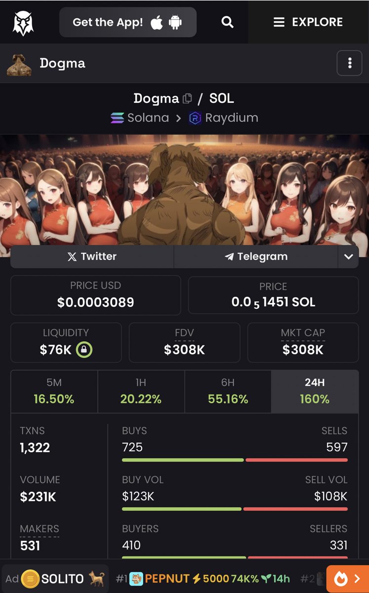 thenftjosh's tweet photo. BELIEVE IN SOMETHING.

$Dogma now at $300k, a measly 6x.
Volume picking,  $sigma hit $130m ATH, there’s no way $dogma doesn’t hit $10m 

Holding full bags https://t.co/CpyNggTMIZ