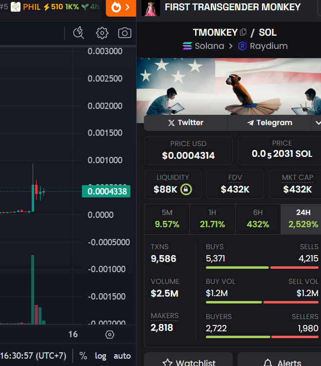 memechefxxx's tweet photo. Làm tí #TMONKEY
Nó sẽ là cái tên nổi bật sau $PNUT, Elon đang raise vốn cho các trung tâm nghiên cứu bên Mĩ, sớm thôi sẽ có tweet về con này.
https://t.co/fWYU3xxoTM https://t.co/Ura63Lzb3j