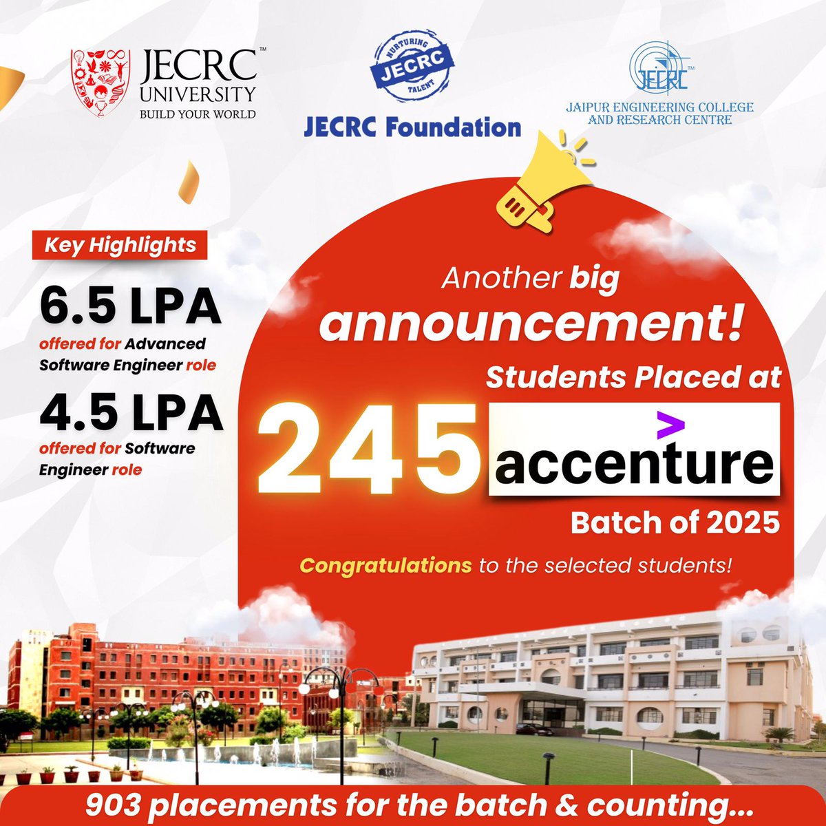 JECRC University tweet media