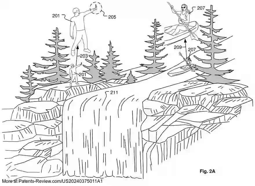 PatentPulse's tweet photo. New patent appl. #US20240375011A1 by #SonyInteractive unveils AI-driven systems for #HandGesture communication in #VideoGaming. It features AI models for gesture tracking, intent interpretation, and message translation to enhance player interaction. $SONY #AI #GamingInnovation https://t.co/NEZHBT4lfy