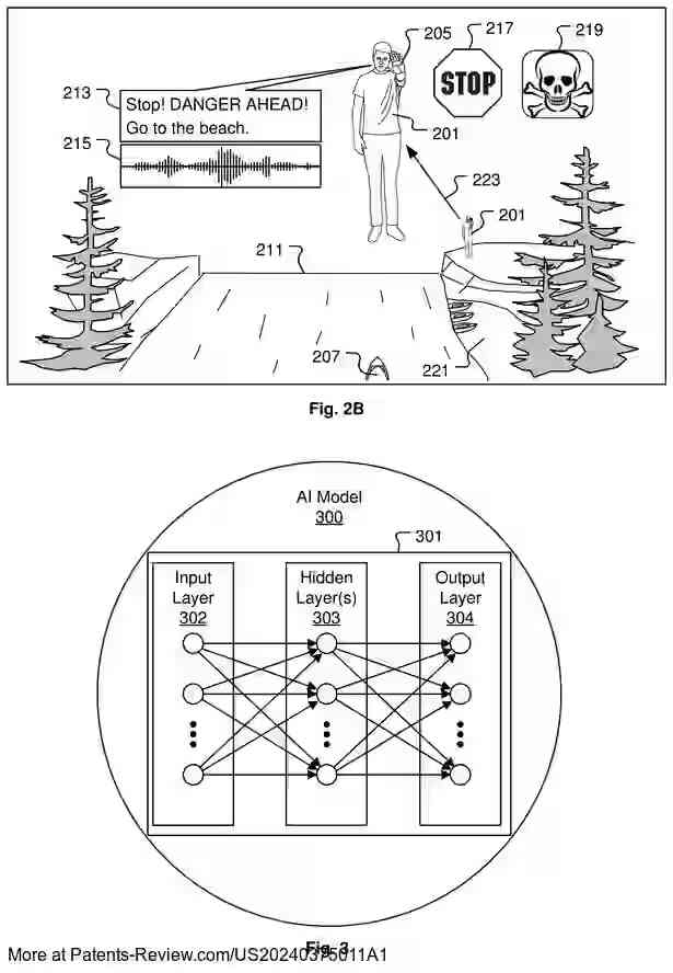 PatentPulse's tweet photo. New patent appl. #US20240375011A1 by #SonyInteractive unveils AI-driven systems for #HandGesture communication in #VideoGaming. It features AI models for gesture tracking, intent interpretation, and message translation to enhance player interaction. $SONY #AI #GamingInnovation https://t.co/NEZHBT4lfy