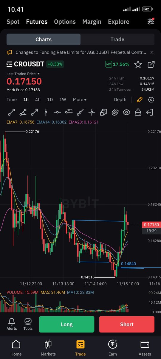 Nwokeudo1's tweet image. #CR0 ready to ride till infinity