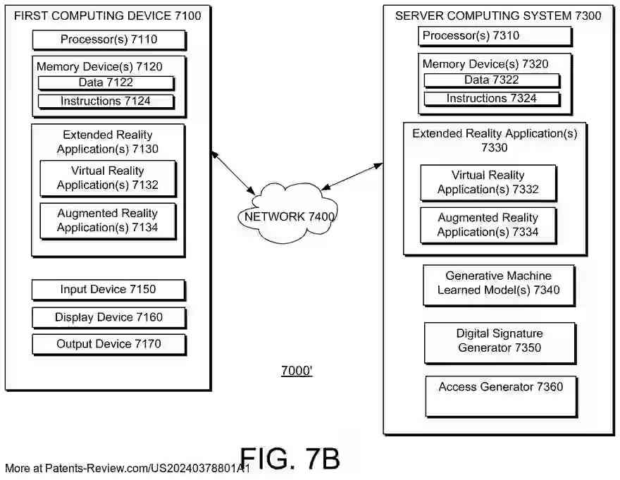PatentPulse's tweet image. #Google's patent appl. #US20240378801A1 explores #DigitalSignatures in #VirtualEnvironments. It enables #Attribution for content creators by embedding unique signatures in 3D objects generated via machine learning. Collaborative creation is secured with shared signatures. #GOOGL