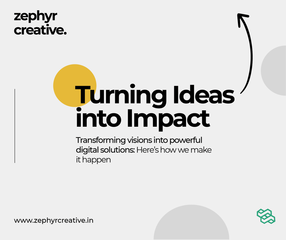 Zephyr_Creativ's tweet photo. Turning ideas into impact isn’t just about execution, it’s about strategy:

🔍 Understand your audience.
🛠️ Tailor solutions to their needs.
📊 Measure and refine for long-term results.

What’s your process for making ideas a reality? Let’s discuss!
#DigitalGrowth #zephyrCreative https://t.co/TeYW6Gs3eN