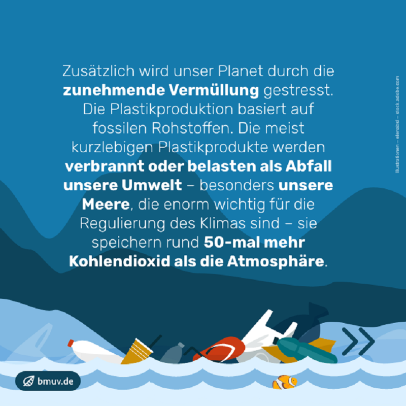 _BMUKN's tweet photo. „Wir können der #Klimakrise nur dann etwas entgegensetzen, wenn wir konsequent die Natur schützen, den globalen Wasserhaushalt stabilisieren und die Übernutzung unserer natürlichen Ressourcen eindämmen.“ Bundesumweltministerin @SteffiLemke #COP29 #Weltklimakonferenz