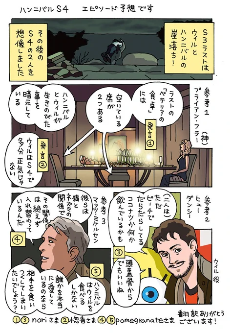 拝見したインタビューの翻訳を参考にドラマ「ハンニバル」S4をまじめに予想しました

noriさん、惚香さん、お忙しい中、問い合わせにお返事いただきましたpomegranateさん、ありがとうございました
#ハンニバル #HANNLBAL 