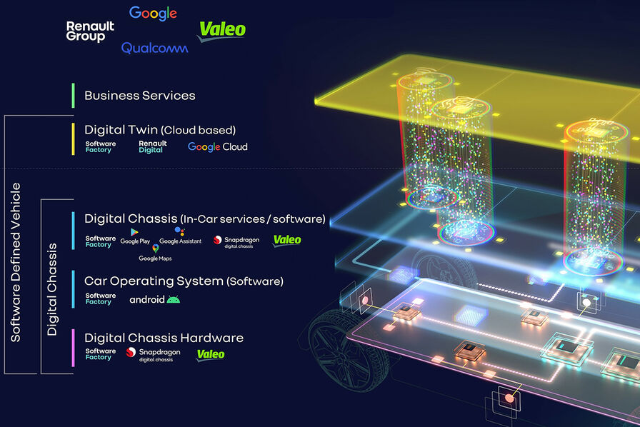 Il y a tant de puces connectées dans les voitures modernes que le ...