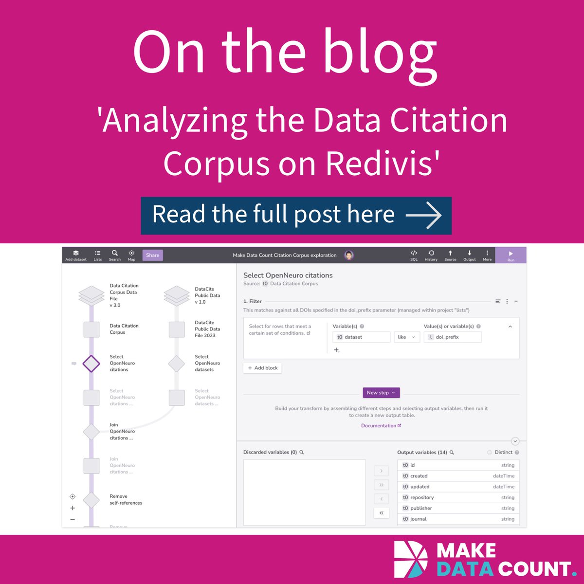 Curious to know how the Data Citation Corpus is being used? @Redivis are sharing their experiences.

Just published on the blog: 'Analyzing the Data Citation Corpus on Redivis'

makedatacount.org/read-our-blog/… #OpenInfrastructure