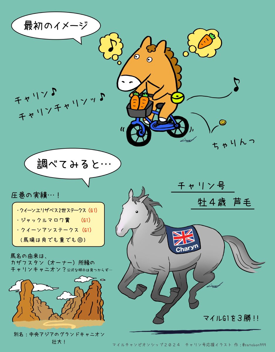 楽しみなチャリン 
#Charyn #マイルCS 