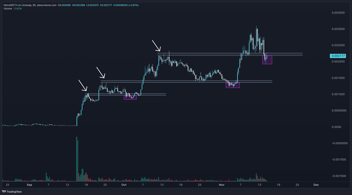 jamie green (@spx690O0) / Posts / X