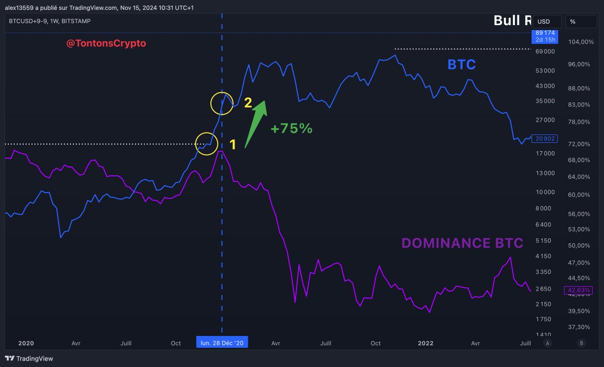 Tontons Crypto tweet media