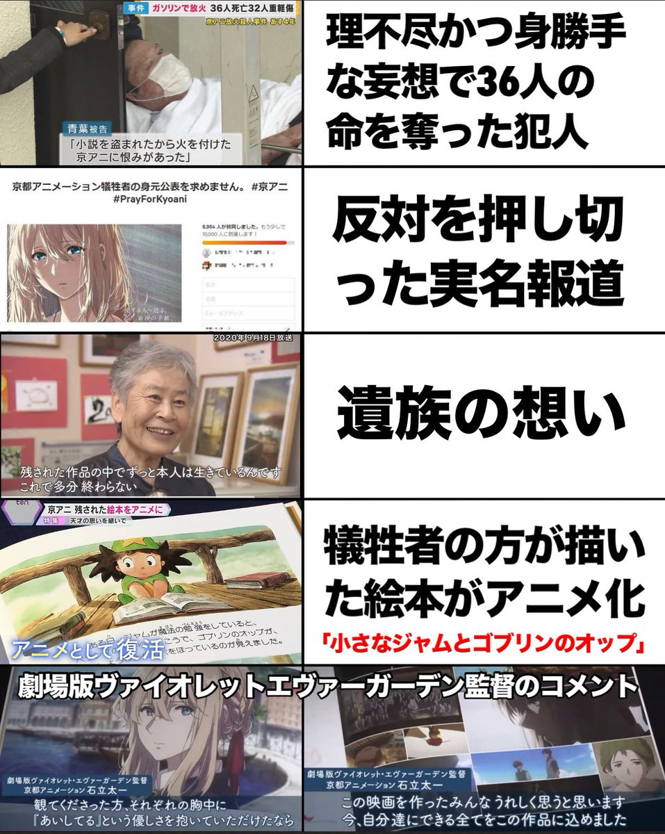 Akikun1124's tweet photo. 風化させてはいけない京アニ事件 https://t.co/gYcwlN53fm