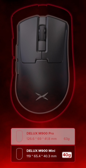 DELUX Global tweet media