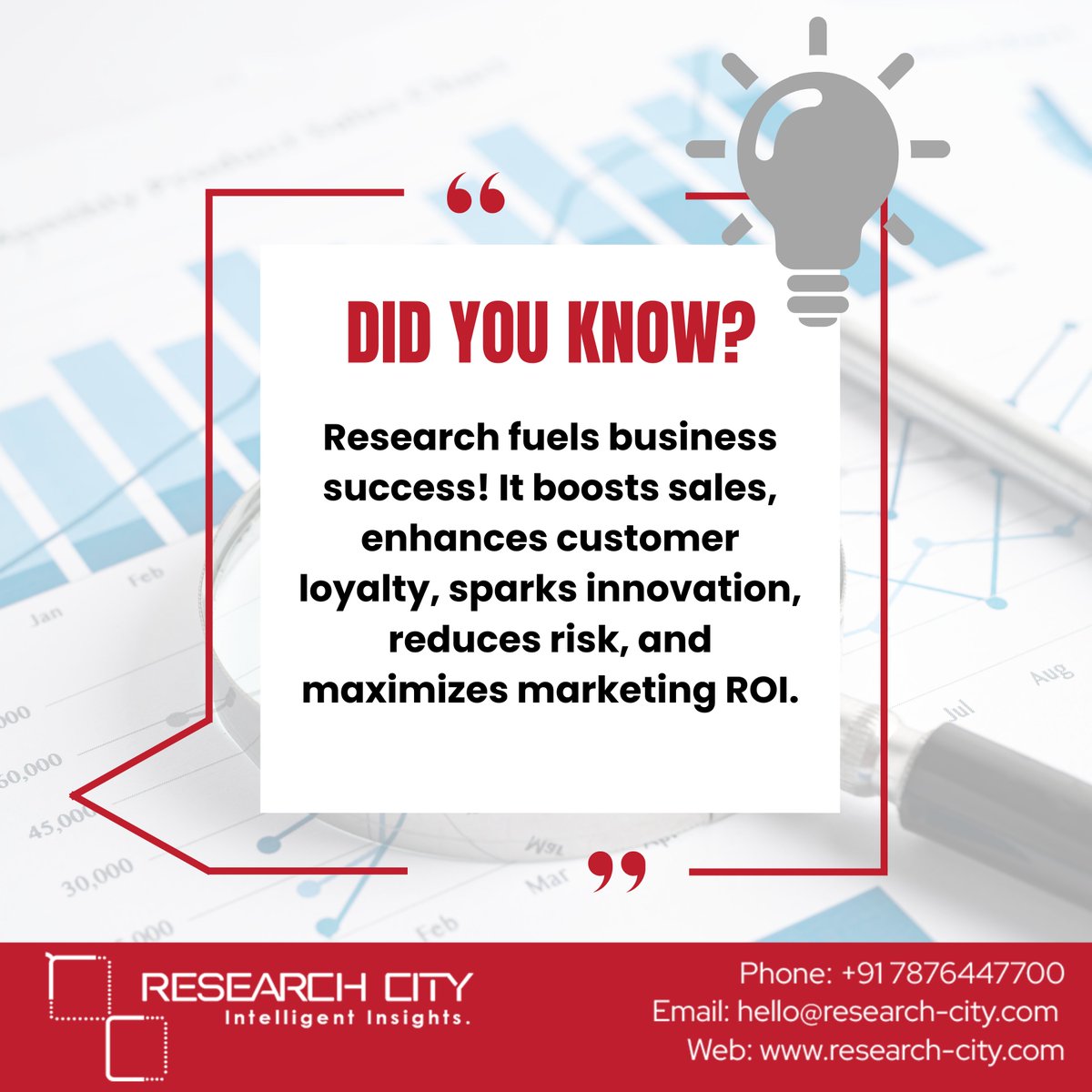 ResearchCity1's tweet photo. Discover the power of research! 📊 From boosting sales to driving innovation, see how data-driven insights can transform your business. 

🌐 https://t.co/eGOoKUCyy1 
📞 +91-7876447700 

#MarketResearch #ResearchCity #CompetitiveAdvantage #BusinessGrowth #Innovation #Insights https://t.co/UHSwd7hyqR