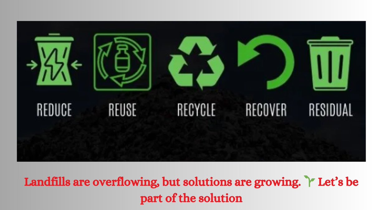 ChristineAwor's tweet photo. Imagine a city with clean streets, smooth roads, and a good  drainage system.Every piece of waste has its place, together we can turn trash into treasure . Suggest lasting remedies to these challenges
#MakeKampalaGreatAgain
#everyopinionmatters
#safecityforall
#MakComms 
@snamso https://t.co/iALs1hTI8F