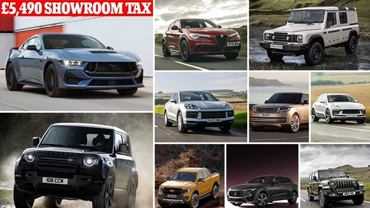 Daily Mail tweet media