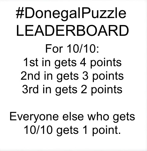 WeLoveDonegal tweet media