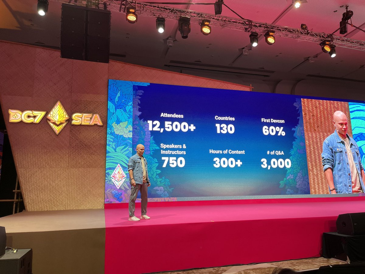 12500+ attendees <a href="/EFDevcon/">Devcon 8 | Mumbai, India 🇮🇳</a> 🇹🇭
One of the greatest event I ever saw 👏🏻

#Ethereum is a big reality, evolving every day.