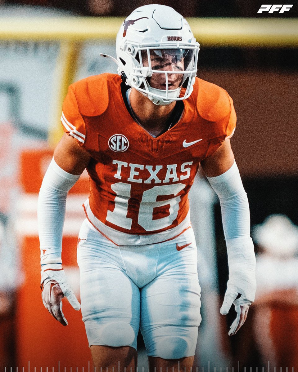 Texas Safety Michael Taaffe This Season:

🤘 Zero TDs Allowed
🤘 1 INT | 4 PBUs
🤘 36.1 Passer Rating Allowed
🤘 88.6 Coverage Grade

<a href="/TexasFootball/">Texas Football</a>